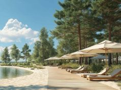 Коттеджные поселки бизнес класса