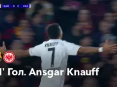 Европейские клубные турниры, разбор тактики, ключевые противостояния сезона